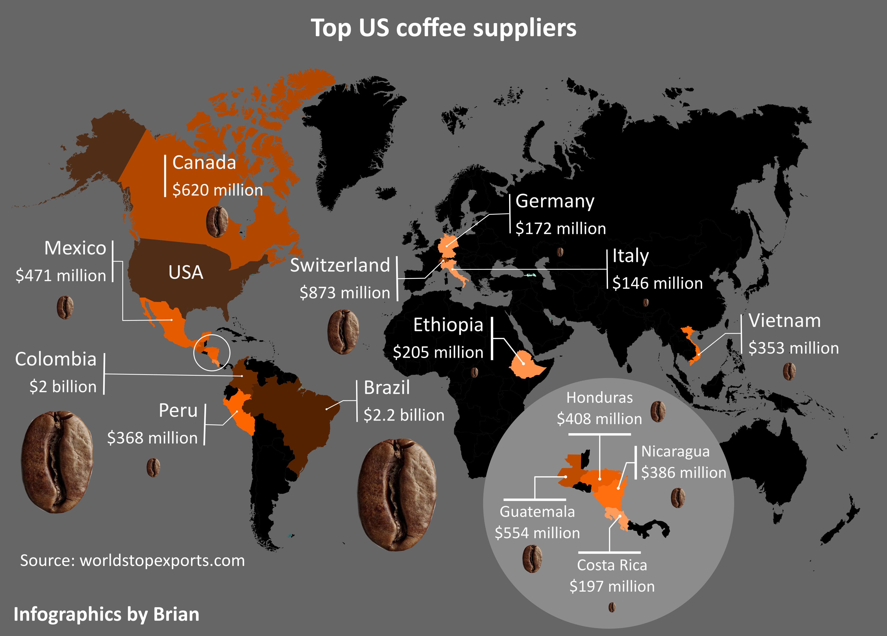 Top US coffee suppliers map