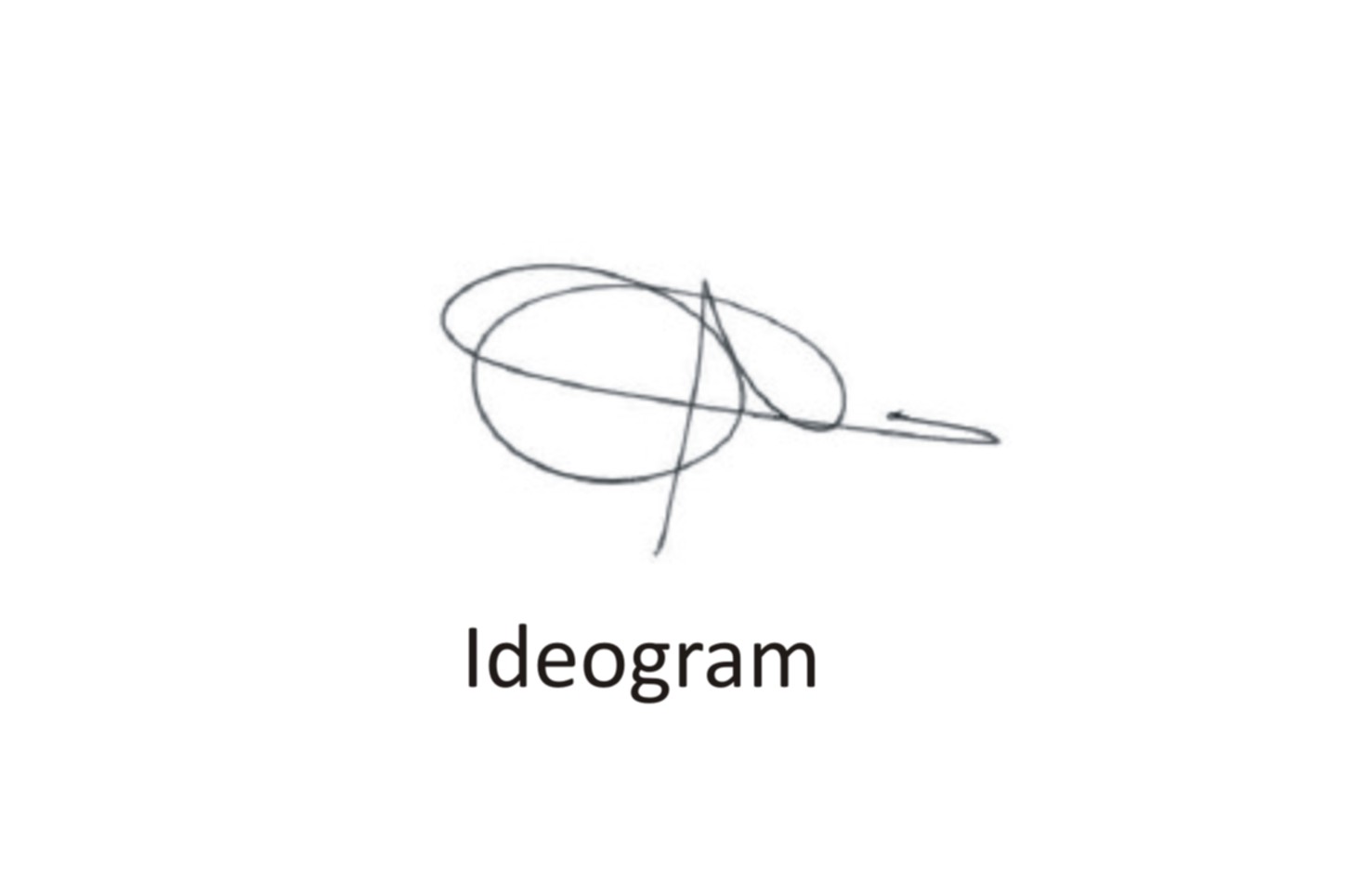 Ideogram example?
