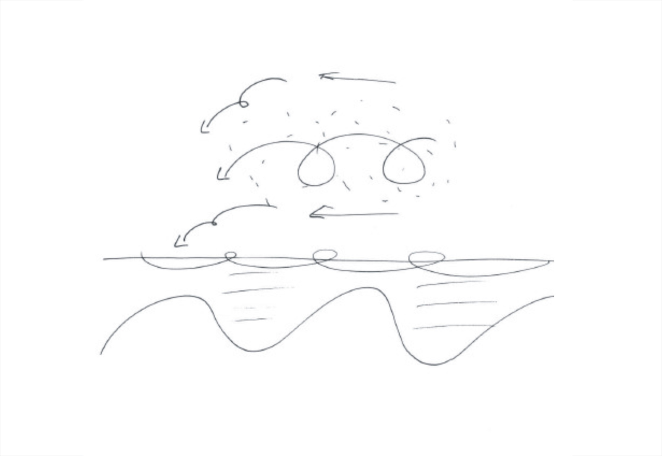 S3 drawing