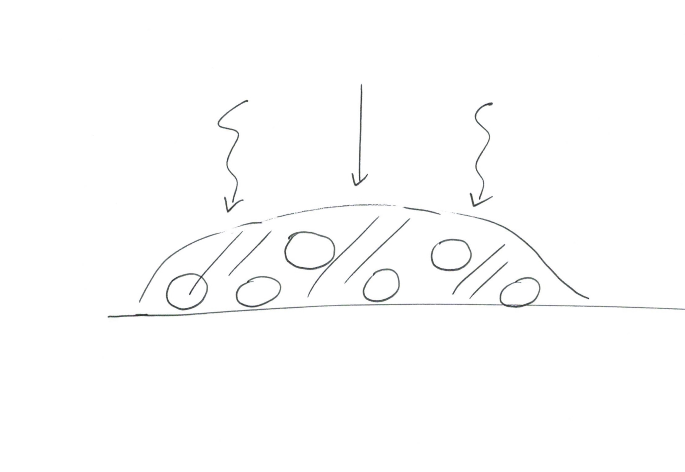 Stuck particles